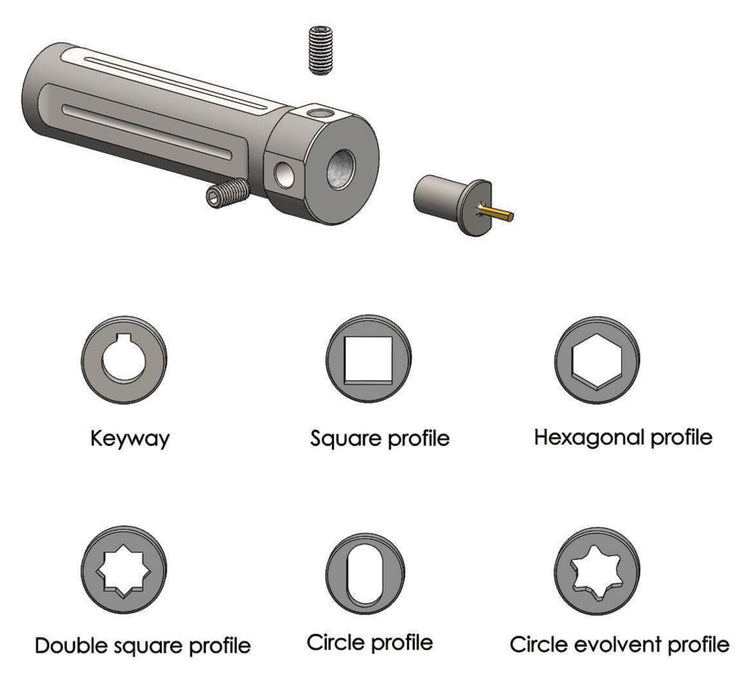 duMONT CNC-99908-MINITOOL Toolholder